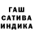 Канабис Bruce Banner Muhammad Sarabekov